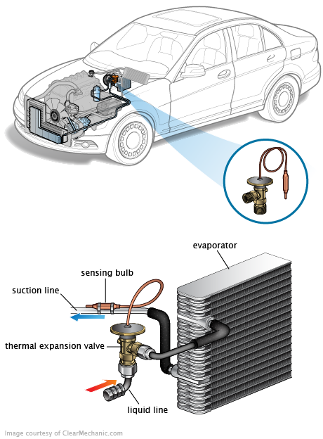 See U2112 repair manual